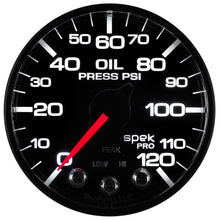 Load image into Gallery viewer, User 5