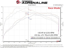 Load image into Gallery viewer, aFe AFE77-46013 802959763612