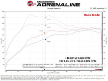 Load image into Gallery viewer, AFE SCORCHER GT Power Module for various BMW 16-24 L6-3.0L (t) B58 Models