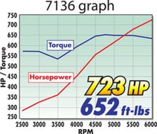 Load image into Gallery viewer, Technical Drawing