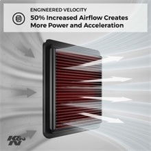 Load image into Gallery viewer, K&N 04 BMW 545i 4.4L V8 Drop In Air Filter