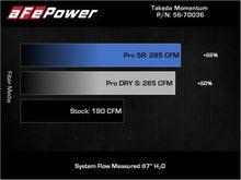 Load image into Gallery viewer, aFe AFE56-70036R 802959560877