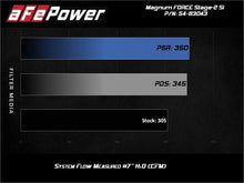 Load image into Gallery viewer, aFe AFE54-83043D 802959545867
