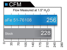 Load image into Gallery viewer, aFe AFE51-76108 802959543672