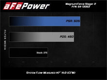Load image into Gallery viewer, aFe AFE54-13053R 802959546048