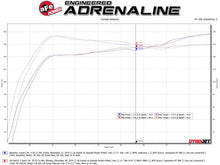 Load image into Gallery viewer, aFe AFE49-36624-P 802959632765