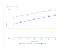Load image into Gallery viewer, Hybrid Racing