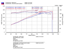 Load image into Gallery viewer, Injen INJRD6068P 843115006266