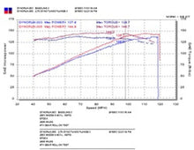 Load image into Gallery viewer, Injen INJRD6068P 843115006266
