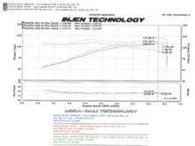 Load image into Gallery viewer, Injen INJSP2077BLK 843115013622