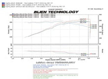 Load image into Gallery viewer, Injen INJPF2056P 843115013127