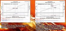 Load image into Gallery viewer, Injen INJSP1577P 843115007119