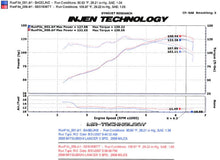 Load image into Gallery viewer, Injen INJSES1836TT 843115014223