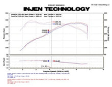 Load image into Gallery viewer, Injen INJSP1126WB 843115016821