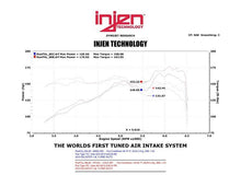 Load image into Gallery viewer, Injen INJSP1341P 843115019167