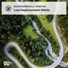 Load image into Gallery viewer, K&N Engineering KNN33-5094 024844382139