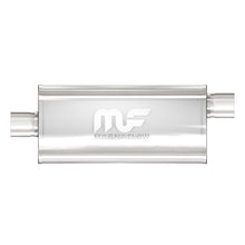 Load image into Gallery viewer, MagnaFlow Muffler Mag SS 5X8 14 2.00 O/C
