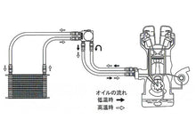 Load image into Gallery viewer, GReddy 89-94 Nissan 240SX Oil Cooler NS1310G/Remote PS13 Kit
