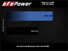 Load image into Gallery viewer, aFe 19-24 Toyota RAV4 Magnum FLOW OE Replacement Pro 5R Air Filter
