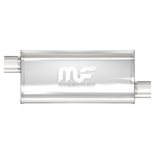 Load image into Gallery viewer, MagnaFlow Muffler Mag SS 5X8 14 3/3 O/O
