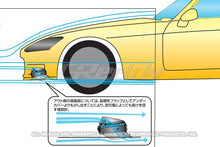 Load image into Gallery viewer, GReddy 99-08 Honda S2000 Circuit Spec Oil Cooler Kit
