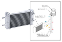 Load image into Gallery viewer, GReddy Toyota 2022+ GR86/Subaru BRZ (ZN8/ZD8) Water Cooled Oil Cooler Kit
