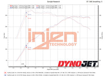 Load image into Gallery viewer, Injen 22-23 Hyundai Elantra N L4-2.0L Turbo Cold Air Intake Wrinkle Black
