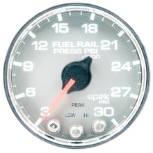 Load image into Gallery viewer, User 2
