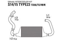 Load image into Gallery viewer, GReddy Nissan 240SX Trust Intercooler T-23F S14/S15
