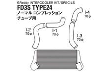 Load image into Gallery viewer, GReddy 93-96 Mazda RX-7 24 LS Spec Intercooler Kit for Factory Turbos
