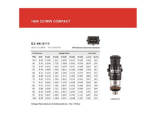 Load image into Gallery viewer, Grams Performance GRPG2-1600-0700 873265012268
