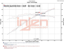 Load image into Gallery viewer, Injen INJSP1363BLK 843115028848
