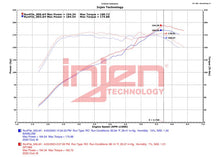 Load image into Gallery viewer, Injen INJSP1586WB
