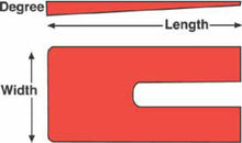 Load image into Gallery viewer, SPC Performance SPC10653 082642106531
