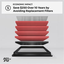 Load image into Gallery viewer, K&amp;N 06-09 L.R. Range Rover / 02-10 VW Touareg / 02-09 Porche Cayenne Drop In Air Filter
