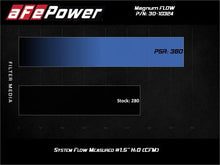 Load image into Gallery viewer, aFe AFE30-10324
