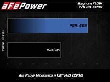 Load image into Gallery viewer, aFe AFE30-10296 802959303115
