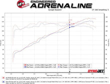 Load image into Gallery viewer, aFe AFE56-70010R 802959560228
