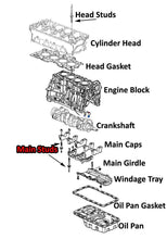 Load image into Gallery viewer, ARP 260-5401 Main / Case Bolt Kit fits Subaru EJ20 EJ25 2.0L 2.2L 2.5L DOHC WRX ARP 260-5401 672036033675
