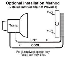 Load image into Gallery viewer, Derale 13102 4 Pass 17 Series 7000 Copper/Aluminum Transmission Cooler Kit Derale 13102 684980000054
