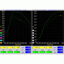 Load image into Gallery viewer, Hondata Flashpro 2017-2020 Honda Civic Si - FP-16CIVIC-L15T-US Hondata FP-16CIVIC-L15T-US

