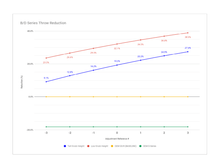 Load image into Gallery viewer, Hybrid Racing
