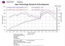 Load image into Gallery viewer, Injen INJRD2075P 843115005993
