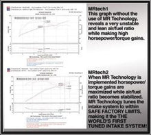 Load image into Gallery viewer, Injen INJSP1431BLK 843115006914
