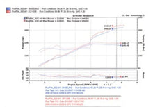 Load image into Gallery viewer, Injen INJRD1306BLK 843115013561
