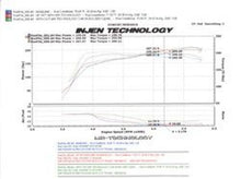 Load image into Gallery viewer, Injen INJSP1977P 843115013660
