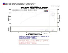 Load image into Gallery viewer, Injen INJSP1130WB 843115015305
