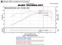 Load image into Gallery viewer, Injen INJSP2106BLK 843115013936
