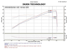 Load image into Gallery viewer, Injen INJSP1571BLK 843115018139
