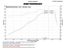 Load image into Gallery viewer, Injen INJSP9062BLK 843115020439
